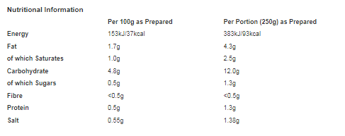 Batchelors Cup a Soup Chicken 4 Instant Soup Sachets 81g ( Pack of  9)