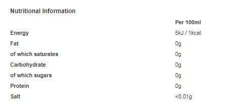 Barr Bubblegum 330ml (Pack of 24)