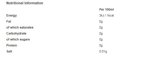 Barr American Cream Soda 2 Litre (Pack of 6)