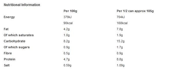 Princes Chicken Meatballs in Gravy 370g (Pack of 6)