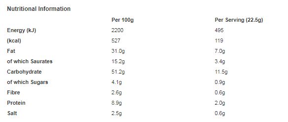 Wanted Tortilla Chips Salt 125g (Pack of 12)