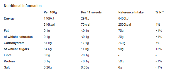 Rowntree's Jelly Tots Sweets Sharing Bag 120g (Pack of 10)