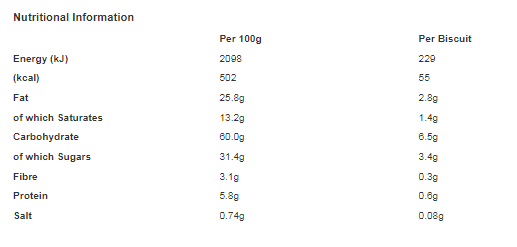 McVitie's Cookies Choc Chip 150g (Pack of 12)