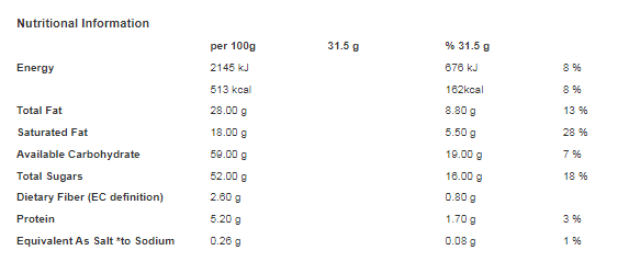Cadbury Boost Chocolate Bar 4 Pack Multipack 126g(Pack of 12)