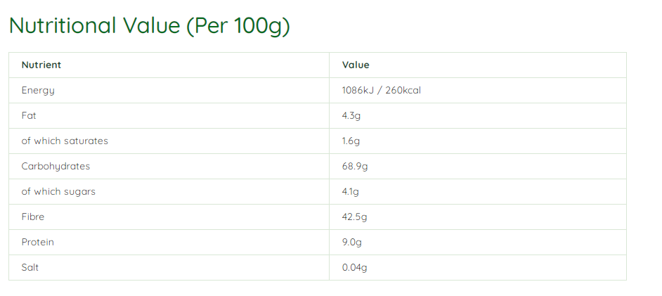 Schwartz Oregano 7g (Pack of 6)