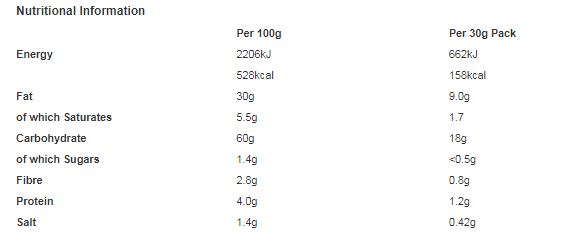 Disco's Cheese & Onion Crisps 30g (Pack of 30)