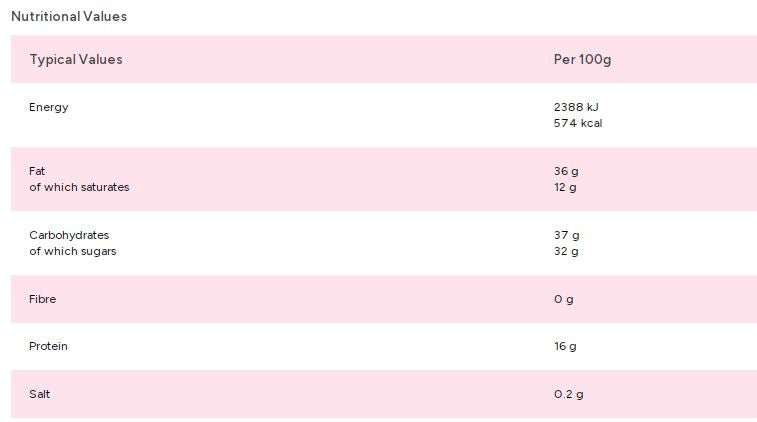 Zorba Online Milk Chocolate and Peanut Clusters 250g Bag