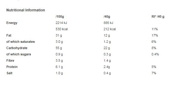 Pringles Original Sharing Crisps 40g (Pack of 12)
