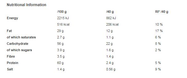 Pringles Texas BBQ Sauce Crisps Can 40g (Pack of 12)