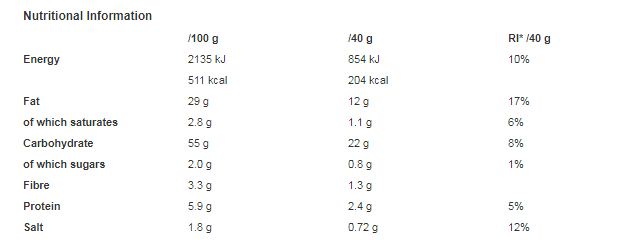 Pringles Salt & Vinegar Crisps Can, 40g (Pack of 12)