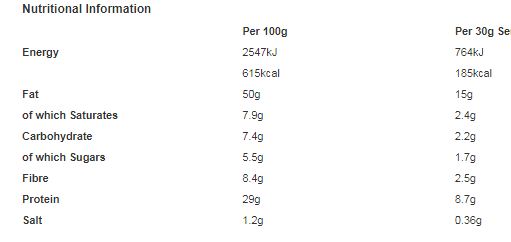 KP Salt & Vinegar Peanuts 65g (Pack of 16)