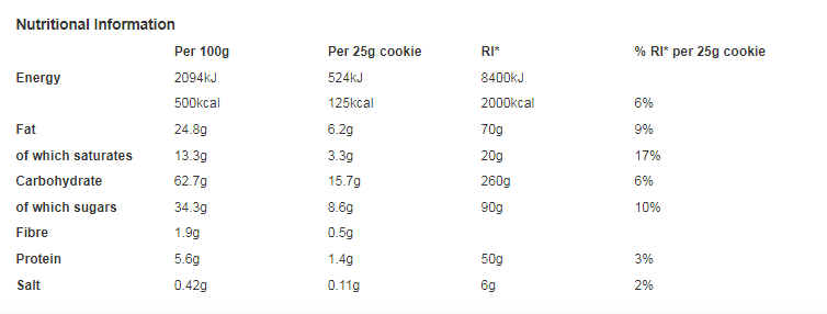 Fox's Fabulous Half Coated Milk Chocolate Cookies 175g (Pack of 8)