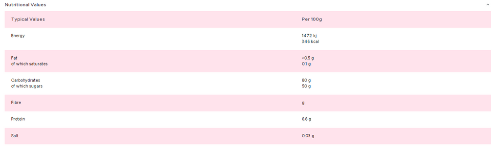 Haribo Tangfastics 140g (Pack of 12)