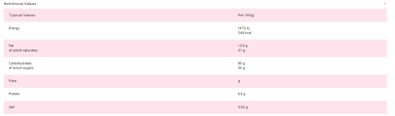 Haribo Tangfastics 140g (Pack of 12)