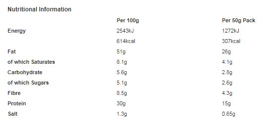 KP Original Salted Peanuts 50g (Pack of 21)