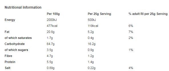 Golden Wonder Spicy Bikers Spicy Flavour 50g (Pack of 18)