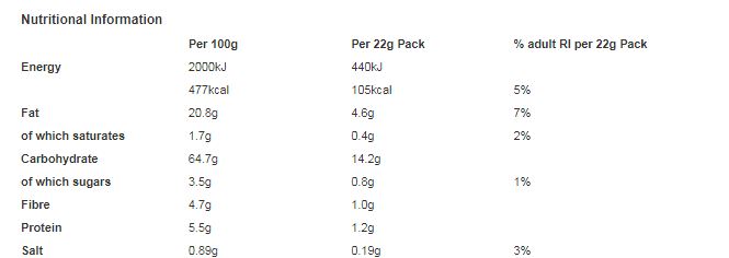 Golden Wonder Spicy Bikers 22g (Pack of 36)