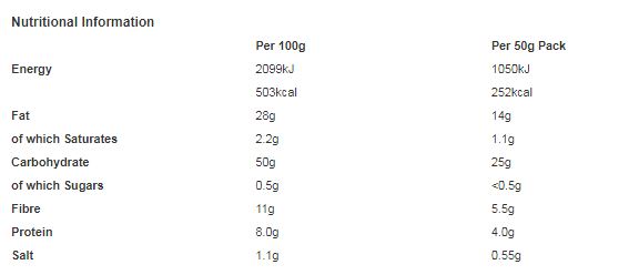 Butterkist Simply Salted Popcorn 50g (Pack of 15)