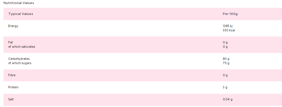 Kingsway Mallow Tube Bag 1kg Bag