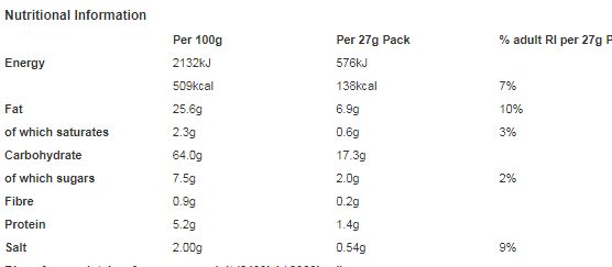 Golden Wonder Transform-A-Snack Spicy Flavour Snacks 27g (Pack of 30)
