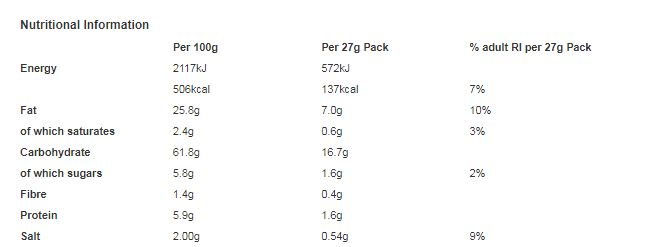 Golden Wonder Transform-A-Snack Saucy BBQ Flavour Snacks 27g (Pack of 30)