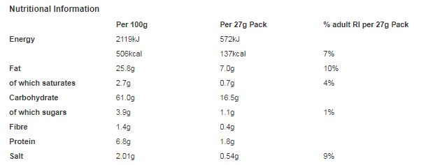 Golden Wonder Transform-A-Snack Cheese & Onion Flavour Snacks 27g (Pack of 30)