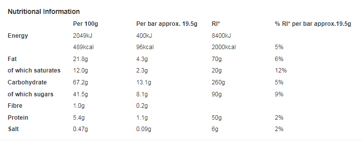 Fox's Rocky Caramel  Chocolate 7 Bars 133g (Pack of 12)