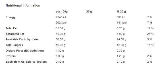 Cadbury Oreo Bites Chocolate Bag 85g (Pack of 10)