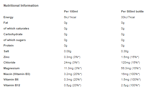 Boost Water+ Electrolytes Cherry 500ml (Pack of 12)