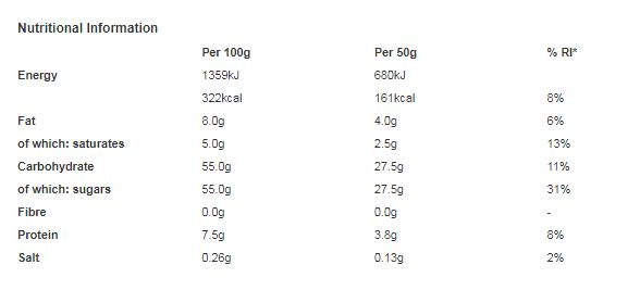 Carnation® Sweetened Condensed Milk 397g Can (Pack of 12)