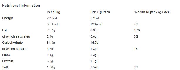 Golden Wonder Transform-A-Snack Beef Flavour Snacks 27g (Pack of 30)