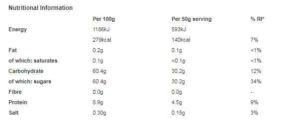 Carnation Fat Free Condensed Milk 405g Tin (Pack of 12)