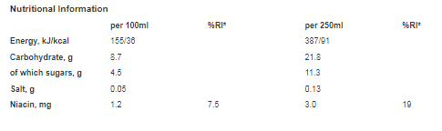 Lucozade Energy Drink Caribbean Crush 500ml (Pack of 12)