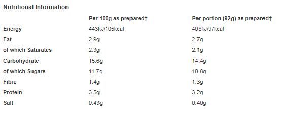 Angel Delight Strawberry Dessert Mix 59g (Pack of 21)
