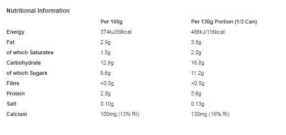 Ambrosia Strawberry Flavour Devon Custard 400g (Pack of 12)