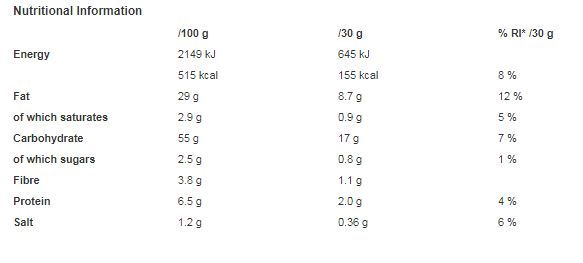 Pringles Hot & Spicy 70g (Pack of 12)
