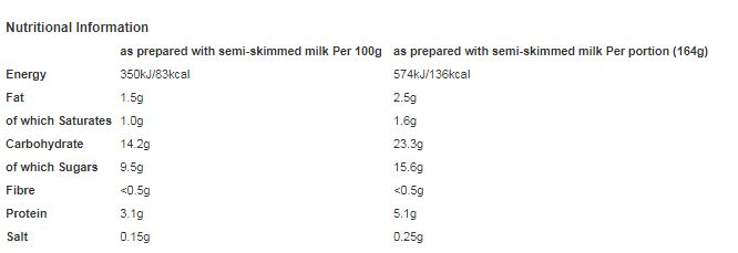 Bird's Original Custard Powder 250g (Pack of 6)