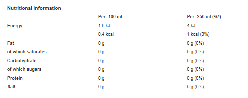 Diet Coke 500ml (Pack of 12)