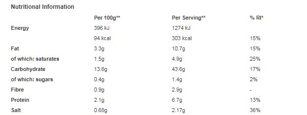 Maggi 2-Minute Noodles Masala 4 x 70g (280g) (Pack of 8)