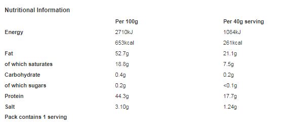 Midland Snacks Traditional Pork Scratchings 40g (Pack of 12)