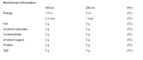 Diet Coke 2L (Pack of 6)