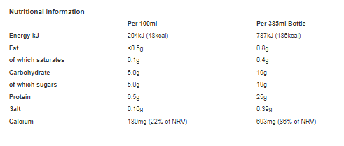 Muller MyProtein Chocolate High Protein Shake  385ml  (Pack of 8)