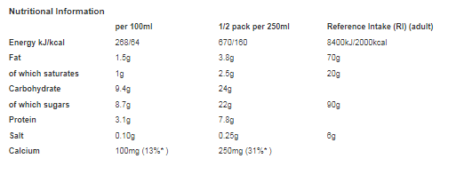 Delamere Chocolate Flavoured Milk 500ml (Pack of 12)