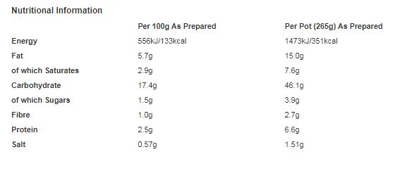 Batchelors Super Noodles Curry Flavour Instant Noodle Pot 75g (Pack of 8)