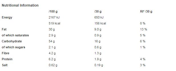 Pringles Sour Cream & Onion 70g  (Pack of 12)