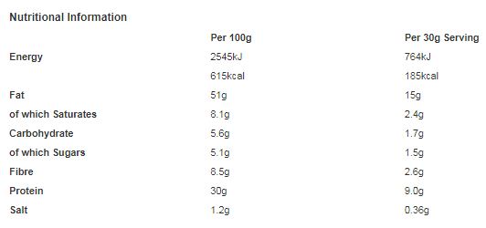 KP Original Salted Peanuts 65g (Pack of 16)