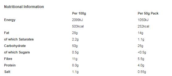 Butterkist Simply Salted Popcorn 50g (Pack of 12)