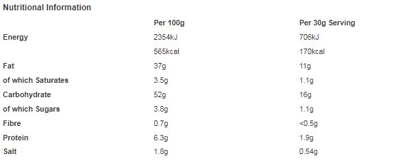 Nik Naks Rib 'N' Saucy Crisps 75g (Pack of 20)