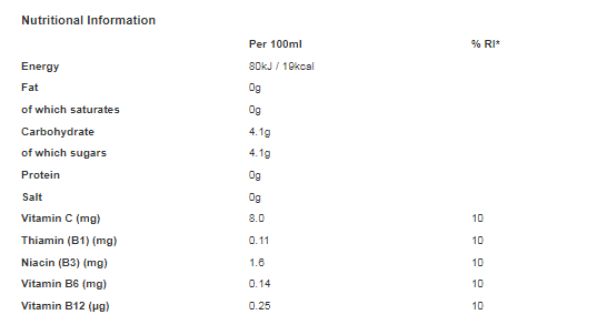 Purdey's Natural Energy Berry & Dragon Fruit Cans (Pack of 12)