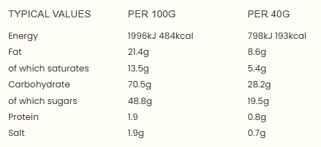 Walker's Nonsuch Salted Caramel Toffees 2.5kg Bag